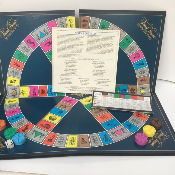 TRIVIAL PURSUIT Walt Disney Family Edition 1985 Master Game TRIVIA COMPLETE VTG - Picture 3 of 8